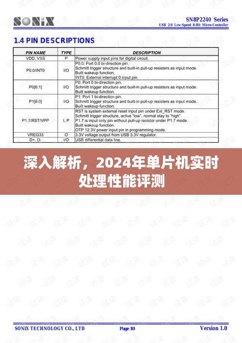 2024年单片机实时处理性能深度评测与解析