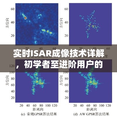 实时ISAR成像技术详解，从入门到进阶的操作指南（以XX月XX日为例）