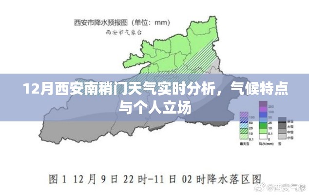 西安南稍门气候实时分析，十二月天气特点与个人体验