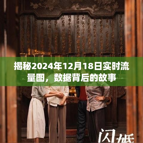 揭秘，2024年12月18日流量高峰背后的数据故事