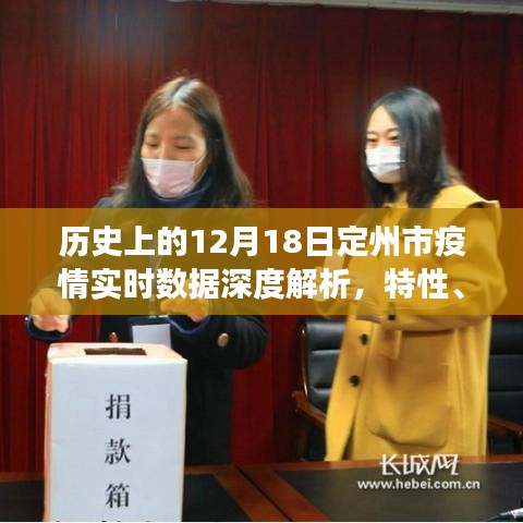 定州市疫情实时数据深度解析报告，历史视角、特性、用户体验与用户洞察（12月18日版）