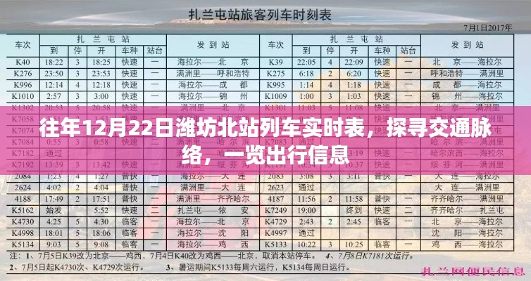 往年12月22日潍坊北站列车实时表，交通脉络与出行信息一览