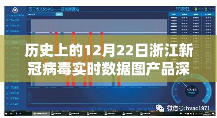 浙江新冠病毒实时数据图产品深度评测，历史上的12月22日回顾