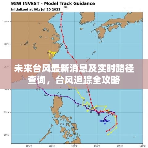 台风最新动态及实时路径查询，台风追踪全攻略