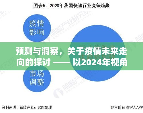 以2024年视角分析疫情实时汇报，预测与洞察未来走向