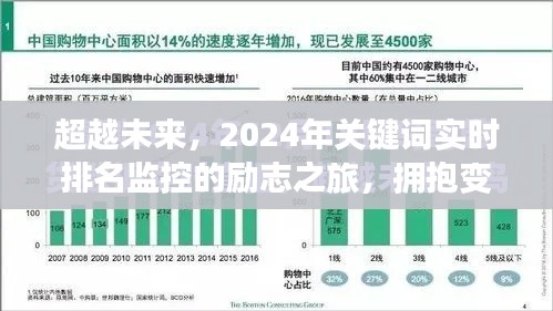 励志之旅，拥抱变化，监控未来关键词实时排名，自信闪耀每一天