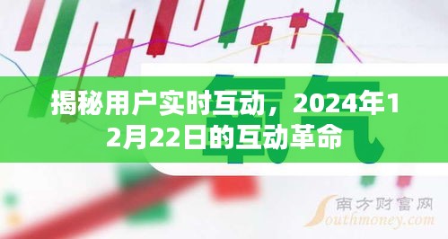 揭秘用户实时互动，互动革命的来临（2024年12月22日）