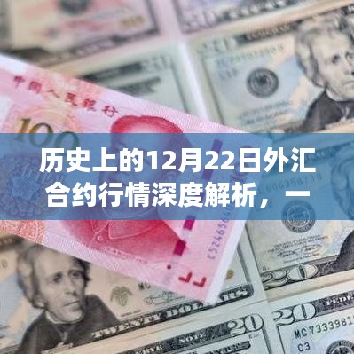 历史上的外汇合约行情深度解析，金融风云变幻的12月22日回顾