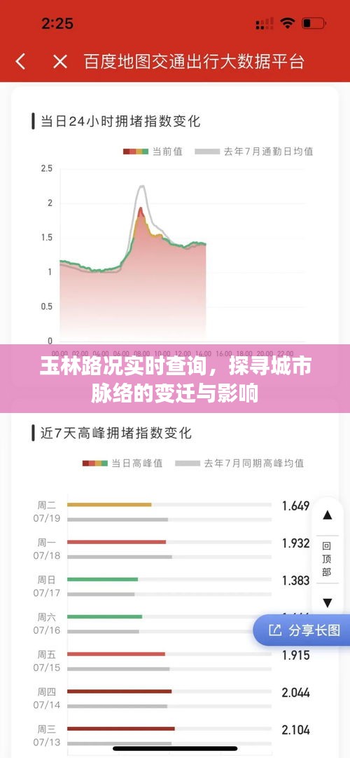 玉林路况实时查询，城市脉络变迁与影响探究