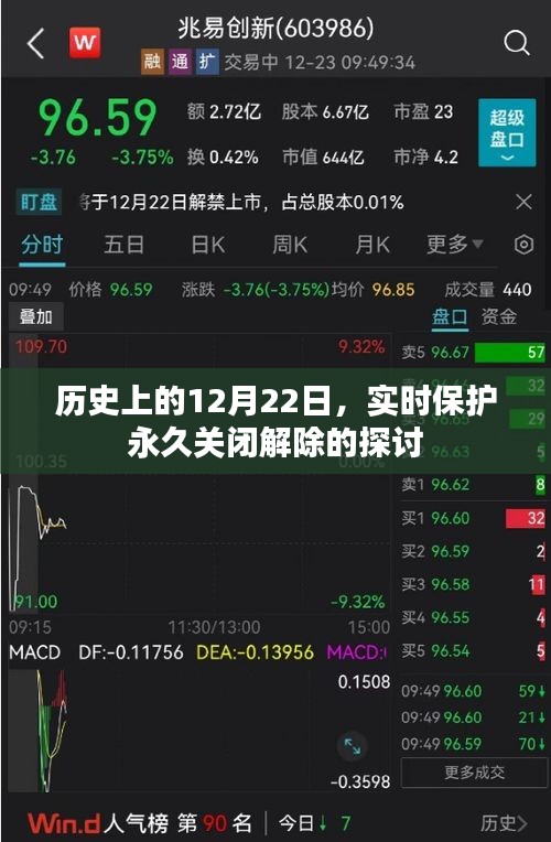 历史上的重要时刻，实时保护永久关闭解除的探讨