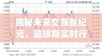 揭秘未来交易新纪元，道琼斯实时行情科技体验新篇章