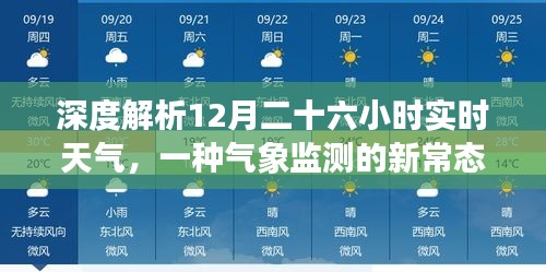 深度解析，实时天气监测新常态还是过度报道？聚焦气象监测的细致观察与报道探讨