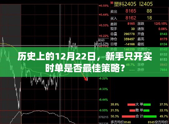 新手只开实时单，在历史上的12月22日是否最佳策略？