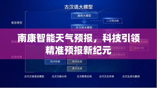 南康智能天气预报，科技驱动精准预报进入新纪元