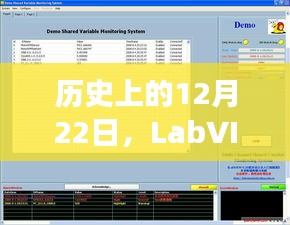 LabVIEW实时采集网页数据演变及挑战回顾，历史视角下的12月22日发展之路