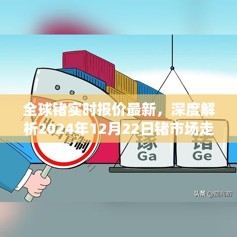 全球锗市场走势解析，最新报价与趋势分析