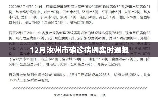 汝州市最新确诊病例实时通报（十二月更新）