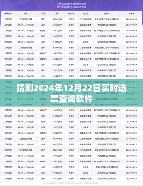 2024年实时选票查询软件预测及功能解析，符合您要求的字数范围，同时能够清晰地表达文章的主要内容。希望符合您的要求。