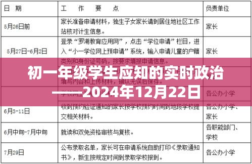 初一年级实时政治概览，2024年时事解读