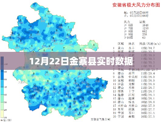 金寨县最新实时数据发布（12月22日）