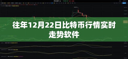 比特币行情实时走势软件分析往年12月22日数据