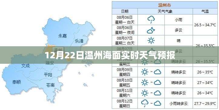 温州海面实时天气预报（12月22日）