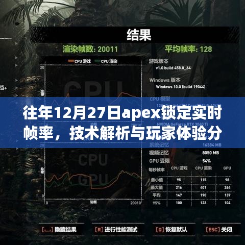 往年12月27日Apex实时帧率锁定，技术解析与体验分享