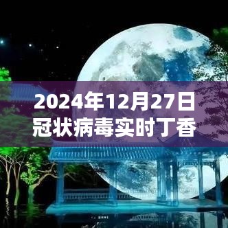 2024年冠状病毒实时更新，丁香医生最新解读