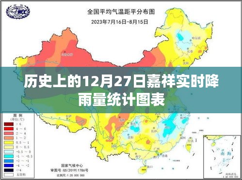 嘉祥实时降雨统计图表，历史12月27日数据解析