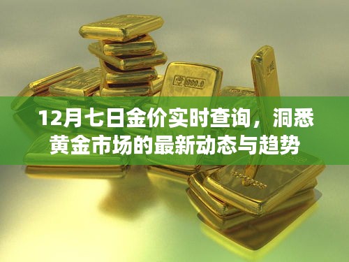 黄金市场最新动态，金价实时查询及趋势分析