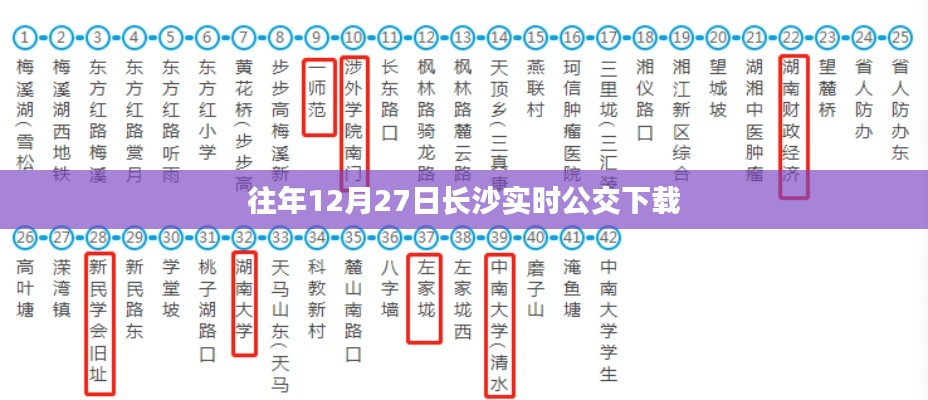 长沙实时公交下载历年数据回顾，历年12月27日数据解析