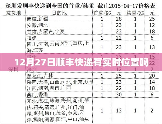 顺丰快递实时位置查询，最新动态速递追踪