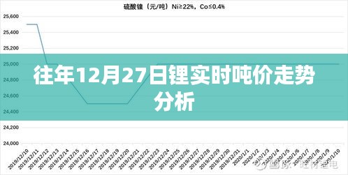 花枝招展 第2页