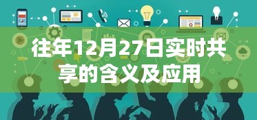 往年12月27日实时共享，定义与应用解析