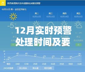 实时预警处理时间与要求解析