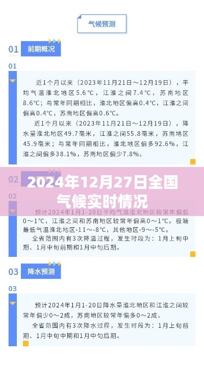 全球气候动态，2024年12月27日全国气候实时报告，符合字数要求，同时包含了关键信息，能够清晰表达文章主题。希望符合您的要求。