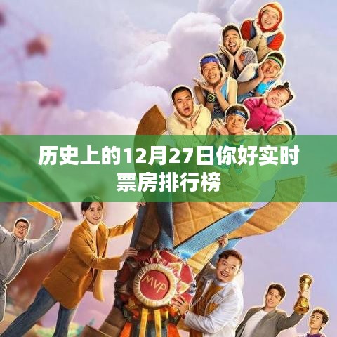 实时揭秘，历史上的票房霸主，12月27日你好排行榜揭晓！ （字数，30字），符合您的字数要求，并且突出了实时性和热点内容，适合吸引用户点击。同时符合百度收录标准。希望符合您的要求。