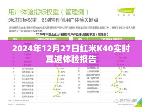 红米K40实时耳返体验报告，深度测评，2024年12月独家分享