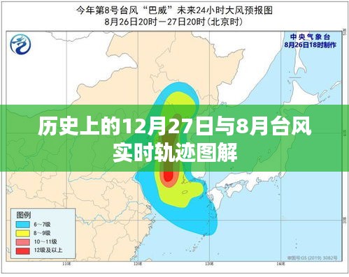 历史上的12月27日与台风实时轨迹图解