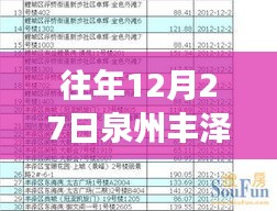 泉州丰泽区交通新闻动态，历年12月27日实时更新