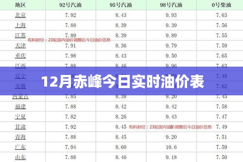 2024年12月 第9页