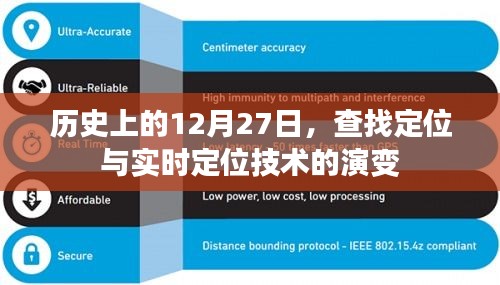 历史上的定位技术演变，查找定位与实时定位技术的进步之路（或历程）