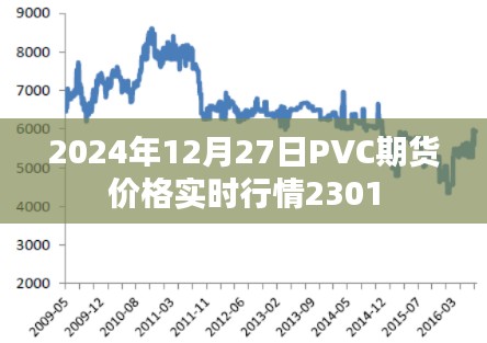 2024年12月 第6页