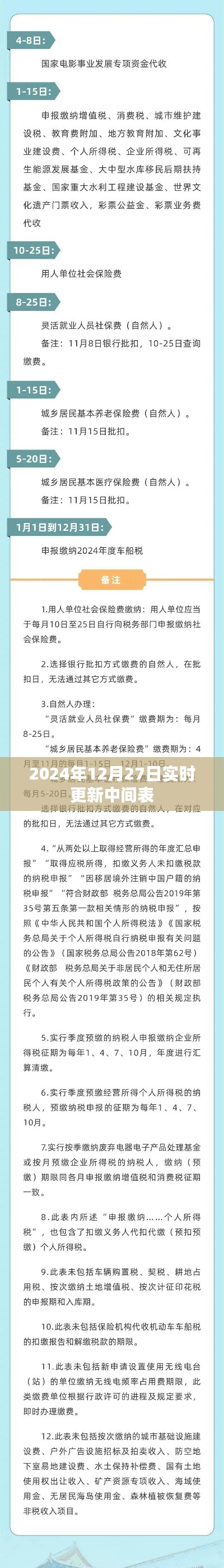 最新更新，中间表实时数据解析（2024年12月27日）