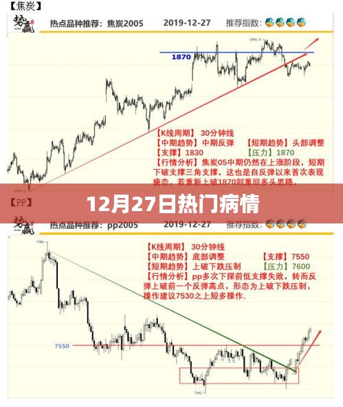 关于病情的最新动态，最新热门病情报道