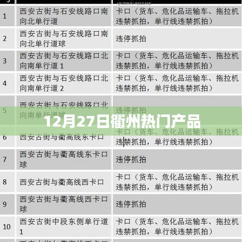 衢州热门产品一览，12月27日特辑