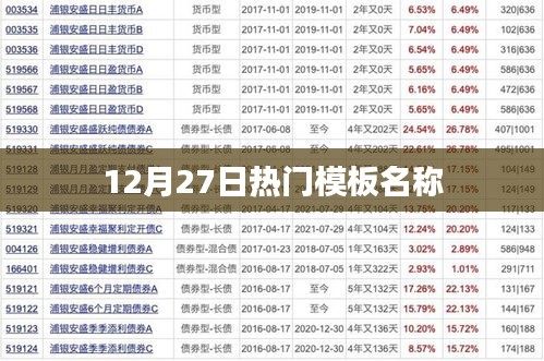 12月27日热门模板名称盘点