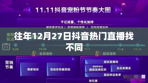 抖音热门直播找不同回顾，历年12月27日精彩瞬间