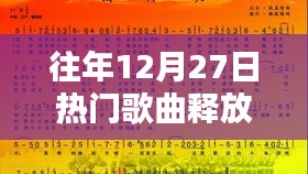 历年年末热门歌曲回顾，12月27日精选曲目盘点