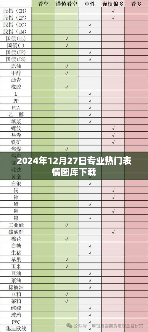 2024年最新热门表情图库免费下载